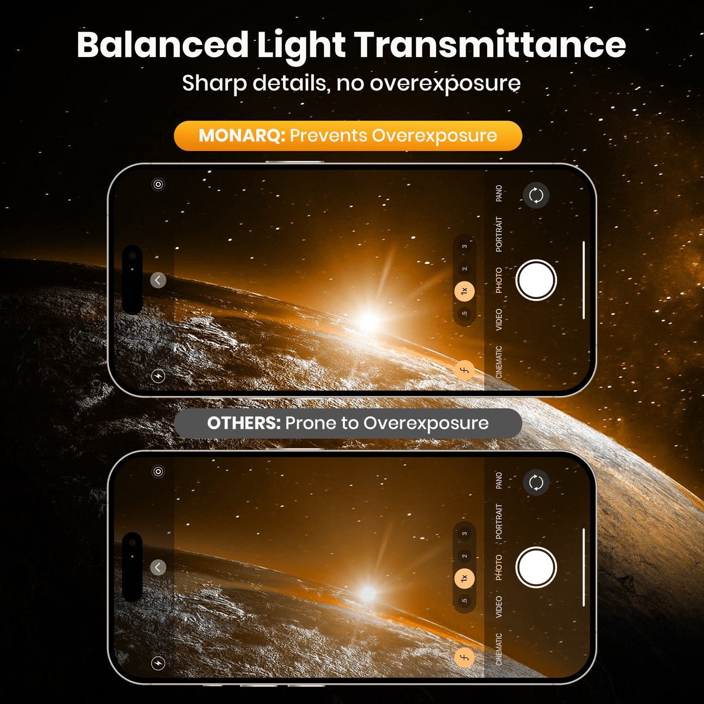 Monarq | iPhone Premium Screen Protector Tempered Glasses